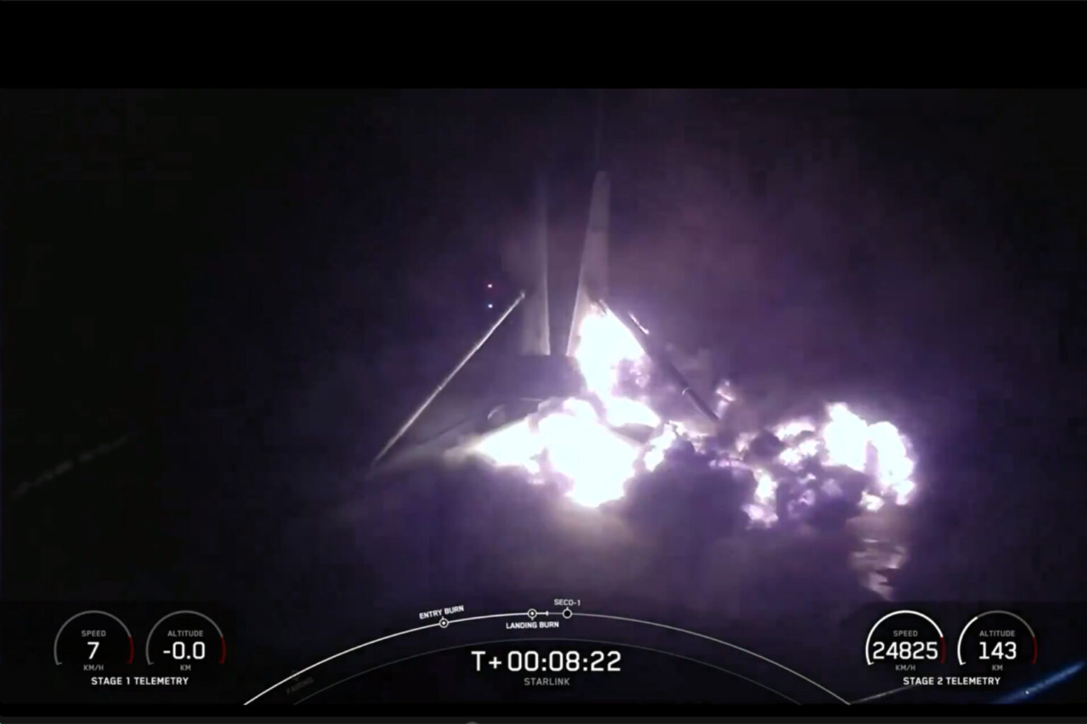 SpaceX Falcon 9