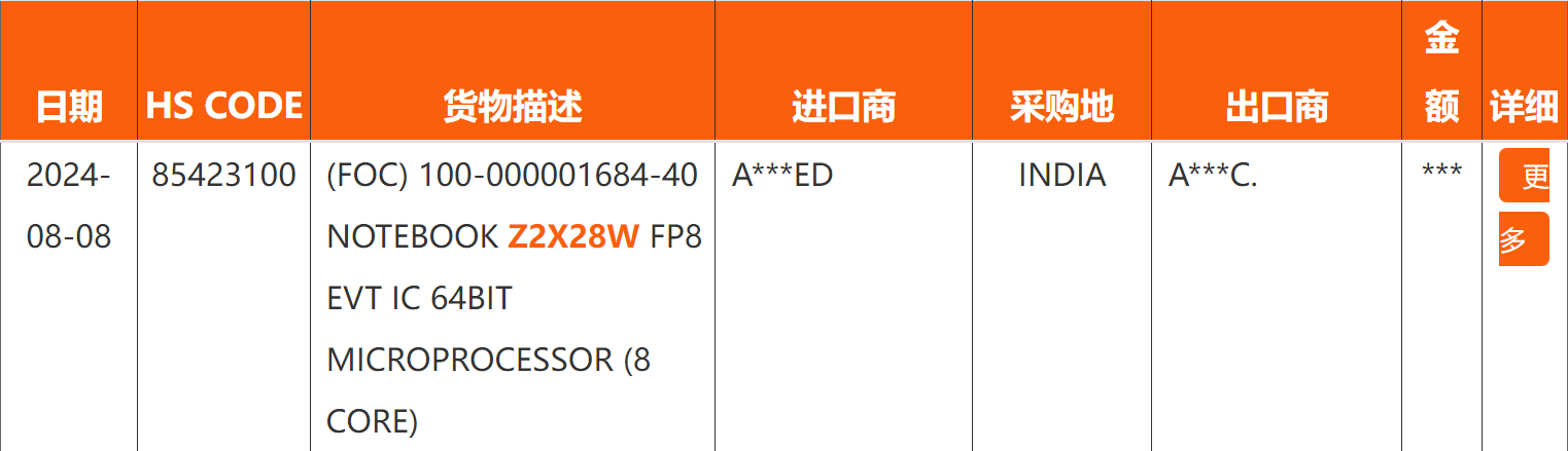 AMD Ryzen Z2 Extreme APU