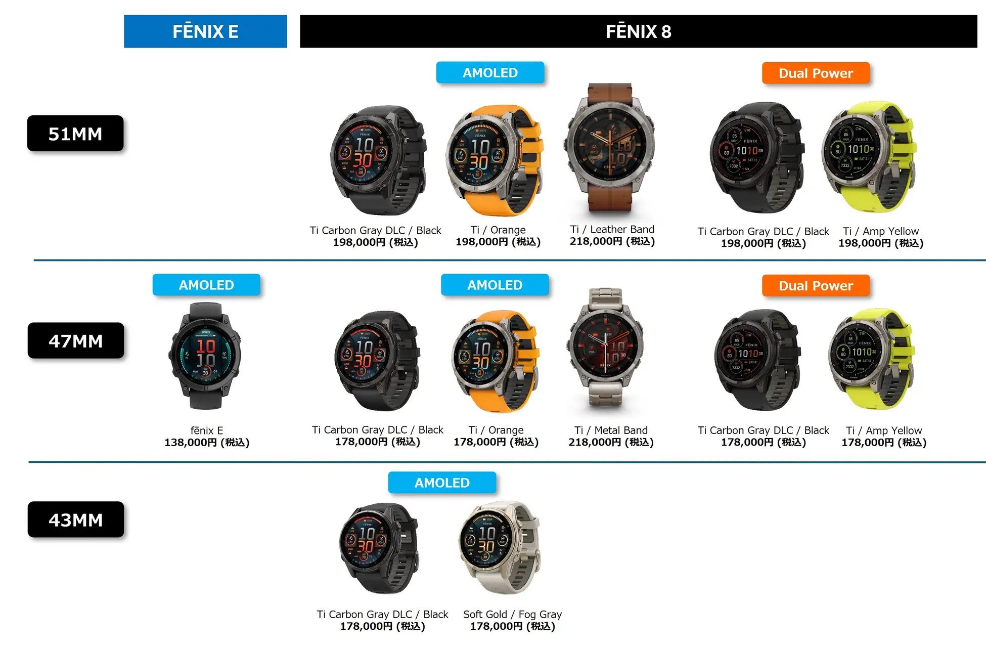 Garmin fenix 8