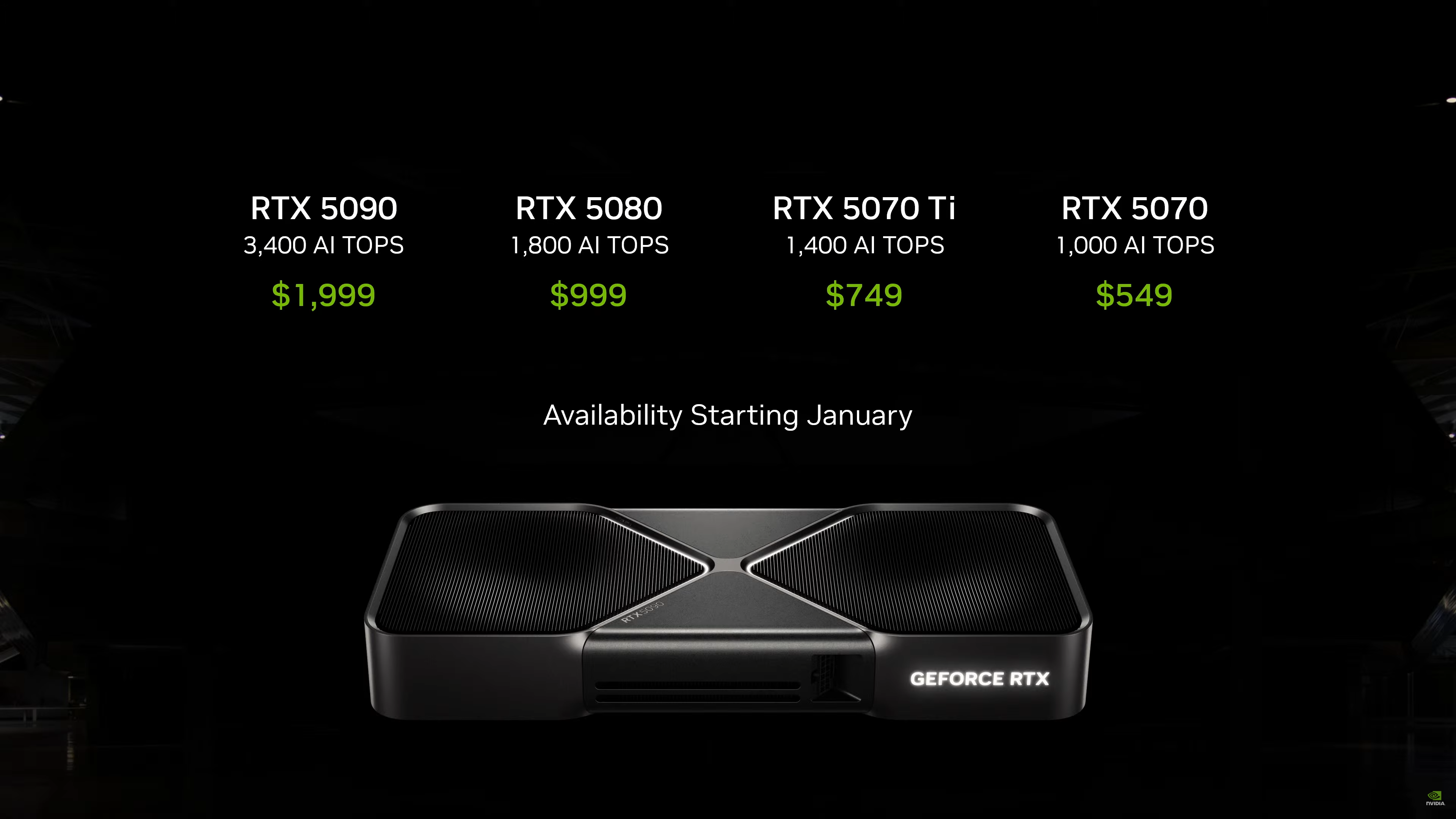 NVIDIA-GeForce-RTX-5090