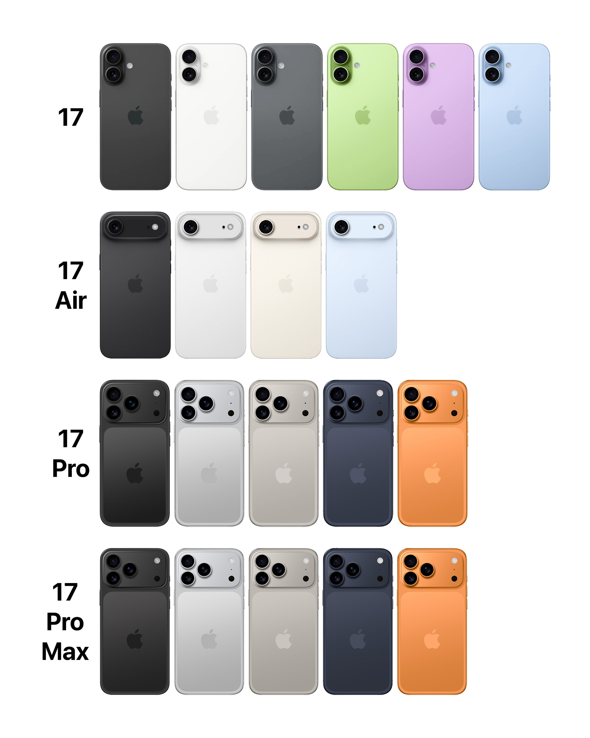 iPhone 17シリーズの全4モデル（17, 17 Air, 17 Pro, 17 Pro Max）のカラーバリエーション一覧。Plusモデルが廃止され、新たにAirモデルが加わっている。