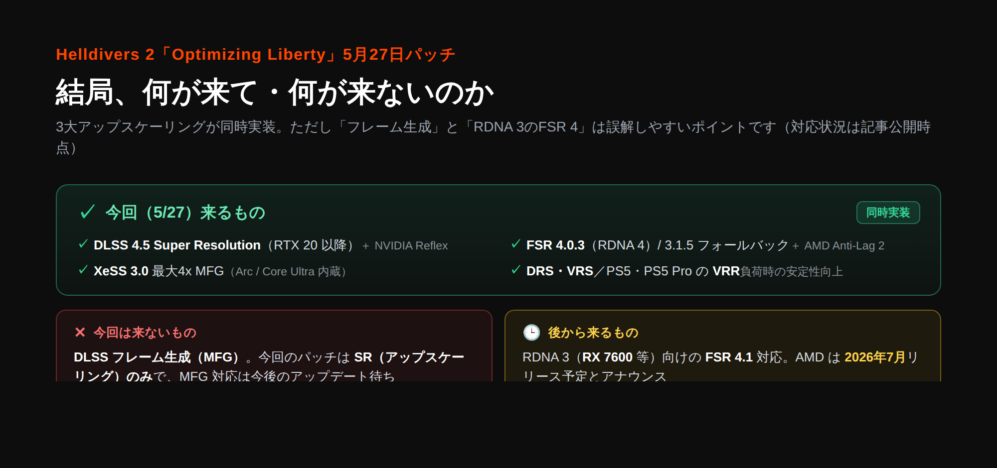 Helldivers 2 5月27日パッチ「Optimizing Liberty」の対応範囲まとめ。今回来るのはDLSS 4.5 SR・FSR 4.0.3・XeSS 3.0など。DLSSフレーム生成は今回非対応でSRのみ、RDNA 3向けFSR 4.1は2026年7月予定