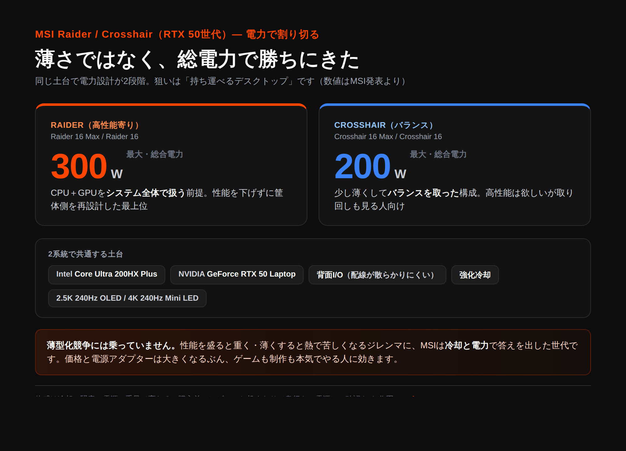 MSI Raider/Crosshair（RTX 50世代）の電力設計2段階を示す図。Raiderは最大300W、Crosshairは最大200W。共通の土台はCore Ultra 200HX Plus・RTX 50 Laptop・背面I/O・強化冷却・上位ディスプレイ。薄型化ではなく冷却と電力で持ち運べるデスクトップを狙う